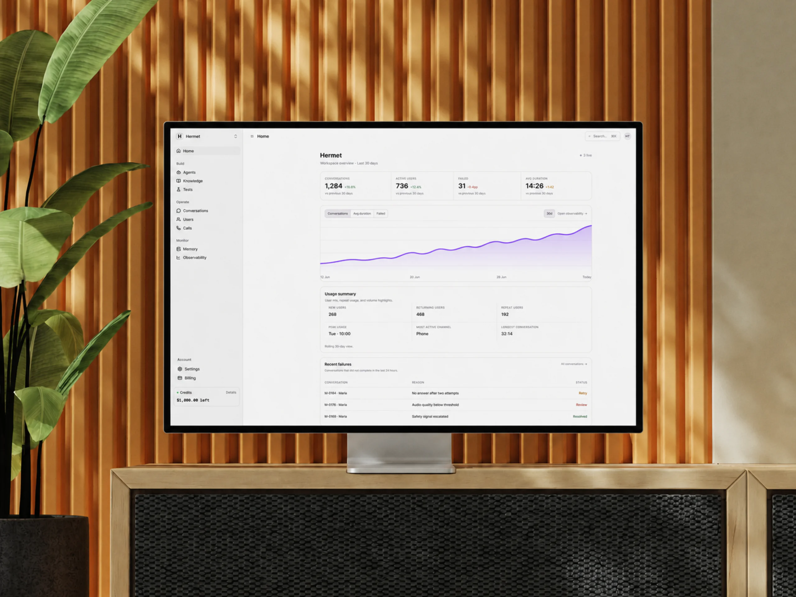 Hermet operations dashboard showing conversation and reliability metrics